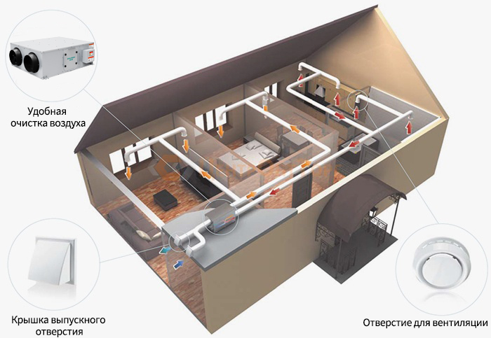 Вентиляция в ограниченных пространствах: основы безопасности, которые нельзя игнорировать